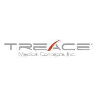 Treace Medical Concepts (TMCI) +59%