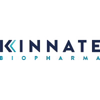 Kinnate BioPharma (KNTE) +66.8%