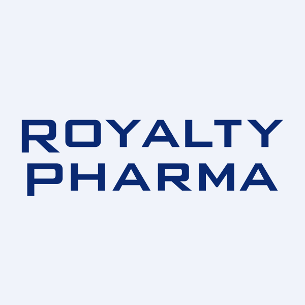 Royalty Pharma (RPRX) +47.4%