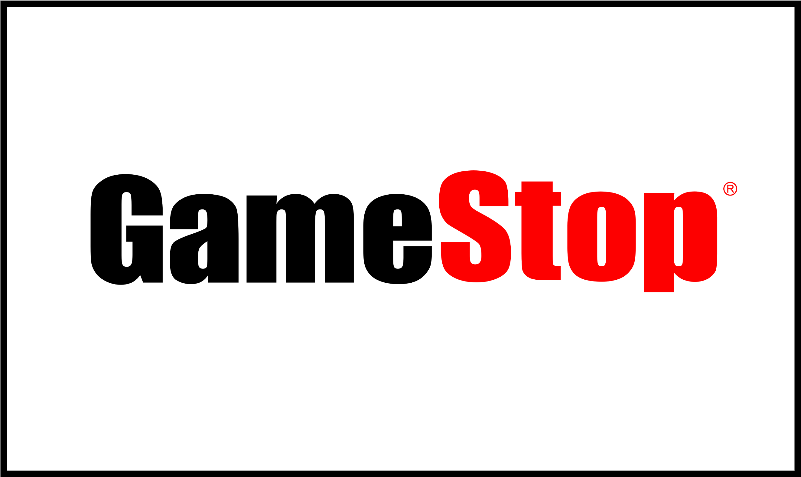 GameStop Corp (GME)