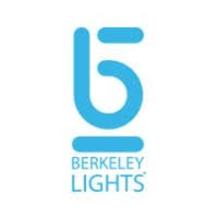 Berkeley Lights (BLI) +269.1%